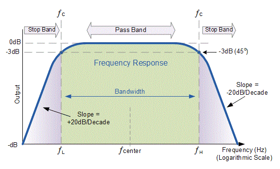 Diagram
Description automatically generated