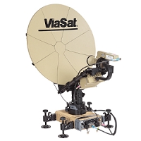 SATCOM Terminals Image